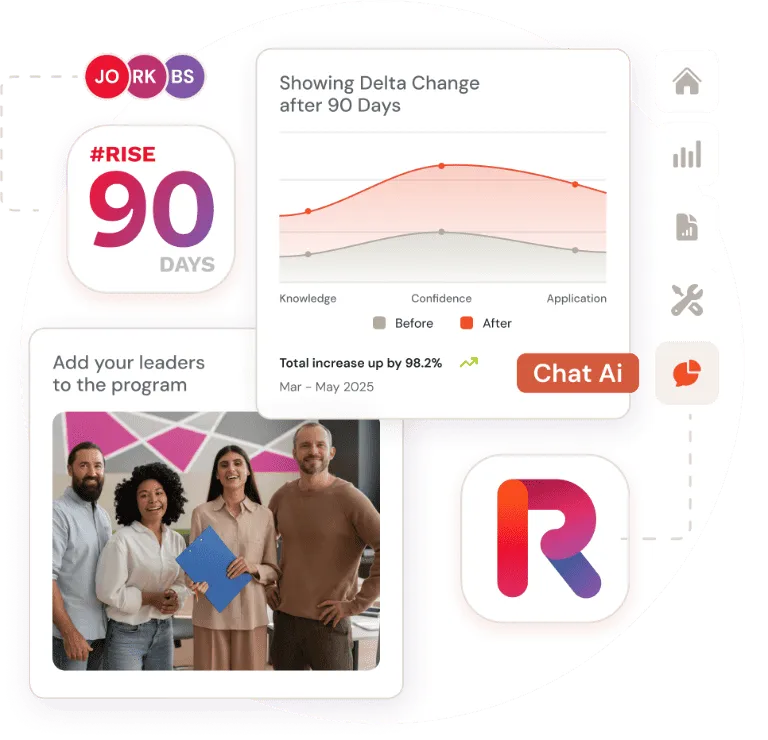 Rise 90 Days Program